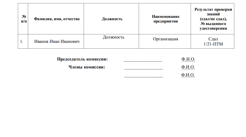 Образец протокол заседания пожарно технической комиссии